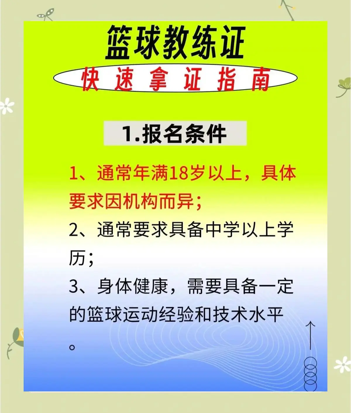 篮球周期训练计划内容有哪些_2